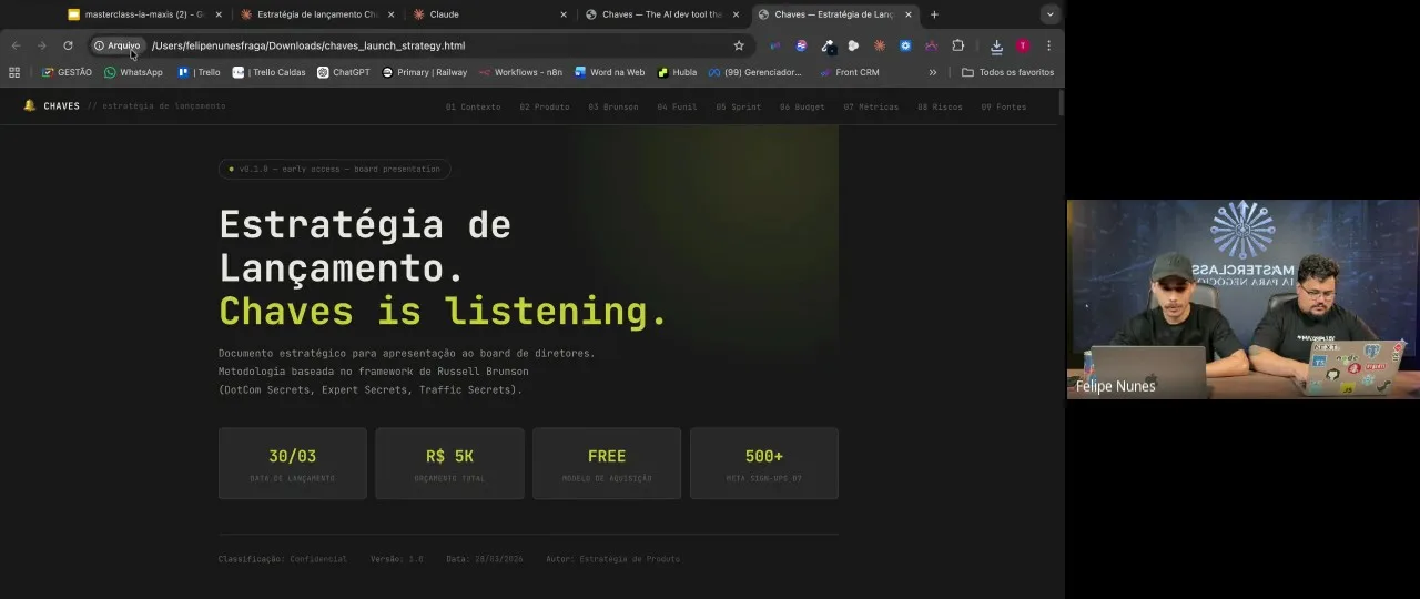Tela da masterclass com a demonstração e a câmera dos professores